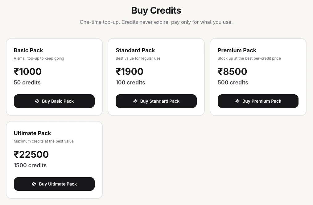 The Buy Credits section of the Billing page, with the Basic, Standard, Premium and Ultimate packs and their buy buttons